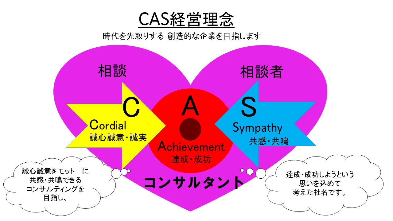 CAS経営理念